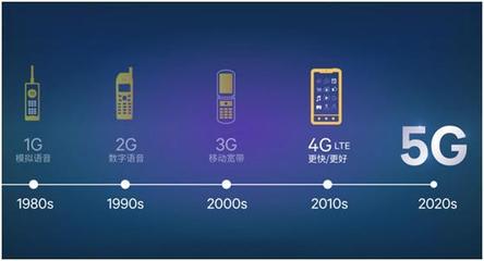 華為亮劍，5G產(chǎn)品通過(guò)歐盟認(rèn)證，全球5G通信技術(shù)服務(wù)的里程碑時(shí)刻